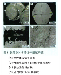 汽车衡传感器弹性体开裂分析与处理