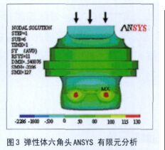 汽车衡传感器弹性体开裂分析与处理